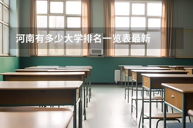 河南有多少大学排名一览表最新