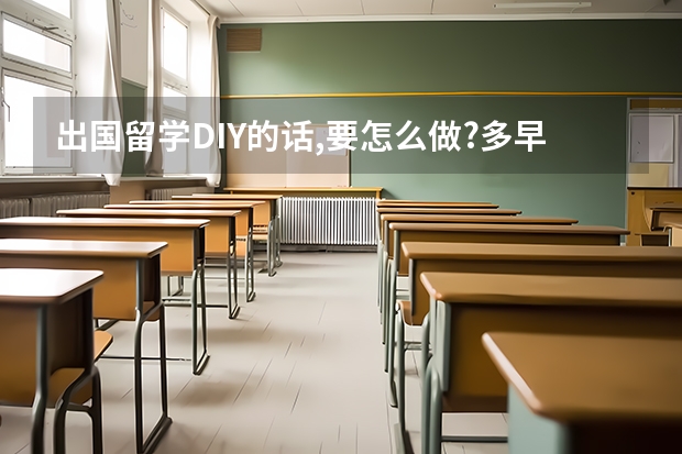 出国留学DIY的话,要怎么做?多早要开始准备?